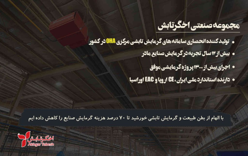 اخگرتابش ، تولید کننده انحصاری سیستم های گرمایش تابشی مرکزی در ایران